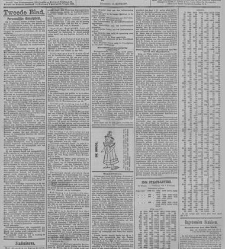 Rotterdamsch nieuwsblad(1898.02.02) document 329446