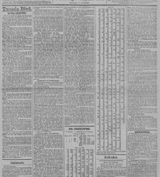 Rotterdamsch nieuwsblad(1898.02.03) document 329454