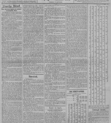 Rotterdamsch nieuwsblad(1898.02.04) document 329468