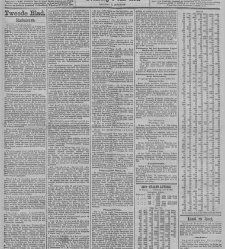 Rotterdamsch nieuwsblad(1898.06.01) document 330502