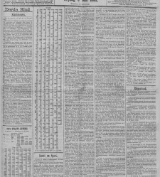 Rotterdamsch nieuwsblad(1898.06.03) document 330524