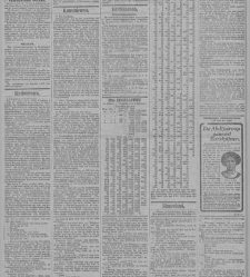 Rotterdamsch nieuwsblad(1912.02.07) document 331943