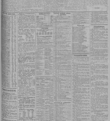 Rotterdamsch nieuwsblad(1912.04.01) document 332532