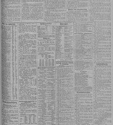 Rotterdamsch nieuwsblad(1912.04.17) document 332678