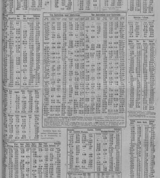 Rotterdamsch nieuwsblad(1912.04.29) document 332800
