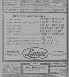 Rotterdamsch nieuwsblad(1912.05.06) document 332877