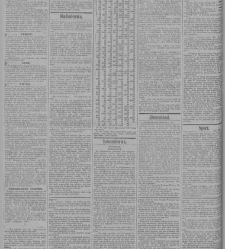Rotterdamsch nieuwsblad(1912.05.09) document 332917