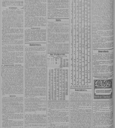 Rotterdamsch nieuwsblad(1912.05.31) document 333147