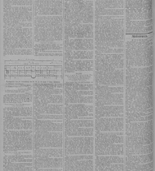 Rotterdamsch nieuwsblad(1912.06.04) document 333193