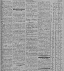 Rotterdamsch nieuwsblad(1912.06.04) document 333194