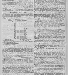 Koninklijke courant(1809.07.21) document 334223