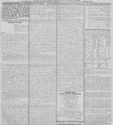 De locomotief : Samarangsch handels- en advertentie-blad(1873.09.05) document 337226