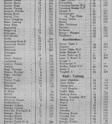 De Sumatra post(1923.01.31) document 347980