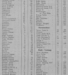 De Sumatra post(1923.02.28) document 348293