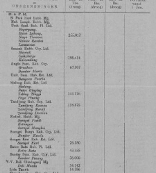 De Sumatra post(1923.02.28) document 348294