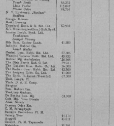 De Sumatra post(1923.02.28) document 348295