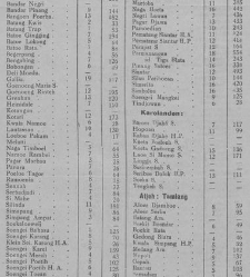 De Sumatra post(1923.03.28) document 348531