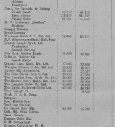 De Sumatra post(1923.03.28) document 348533