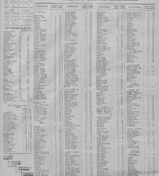 De Sumatra post(1931.05.21) document 340350