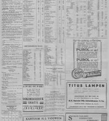 De Sumatra post(1931.06.13) document 340656