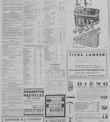 De Sumatra post(1931.06.20) document 340753