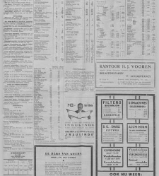 De Sumatra post(1931.06.27) document 340852