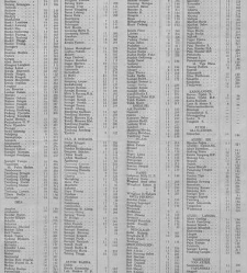 De Sumatra post(1931.07.24) document 341240