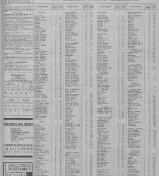 De Sumatra post(1931.08.24) document 341656