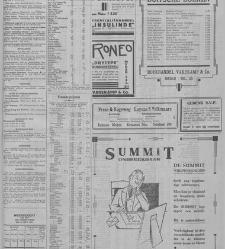 De Sumatra post(1931.09.25) document 345130