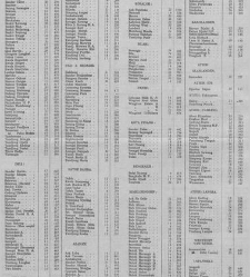 De Sumatra post(1933.01.06) document 341811