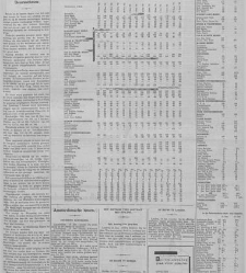 De Sumatra post(1933.01.14) document 341916