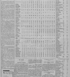 De Sumatra post(1933.02.04) document 342180