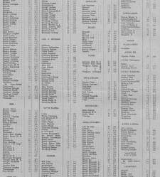 De Sumatra post(1933.03.03) document 342535