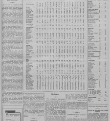 De Sumatra post(1933.03.11) document 342640