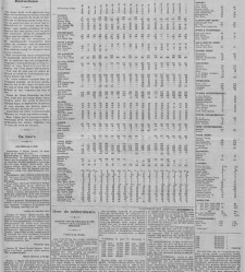 De Sumatra post(1933.03.18) document 342732