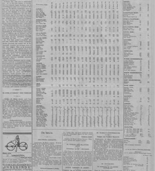 De Sumatra post(1933.03.25) document 342824