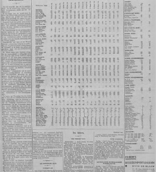 De Sumatra post(1933.04.08) document 343008