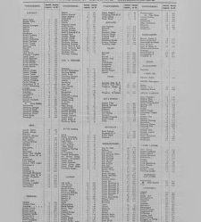 De Sumatra post(1933.05.23) document 343529