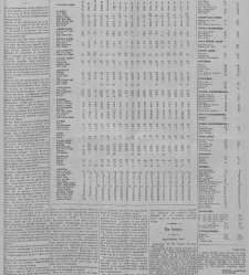 De Sumatra post(1933.05.27) document 343570