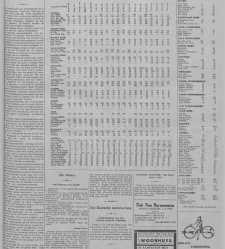 De Sumatra post(1933.06.10) document 343738