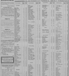 De Sumatra post(1933.06.26) document 343939