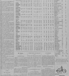 De Sumatra post(1933.07.08) document 344098