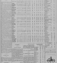 De Sumatra post(1933.07.29) document 344368