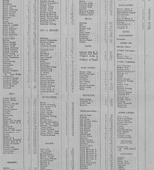 De Sumatra post(1933.08.04) document 344441