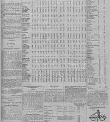 De Sumatra post(1933.08.12) document 344538