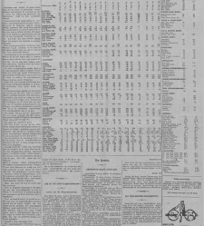 De Sumatra post(1933.08.26) document 344722