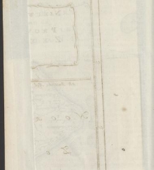 Vaderlandsche historie, vervattende de geschiedenissen der Vereenigde Nederlanden [...] verkort. / By Jan Wagenaar(1792) document 354288