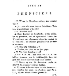 Kort begrip der waereld-historie voor de jeugd. / By J.F. Martinet(1789) document 529672