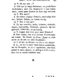 Kort begrip der waereld-historie voor de jeugd. / By J.F. Martinet(1789) document 529774