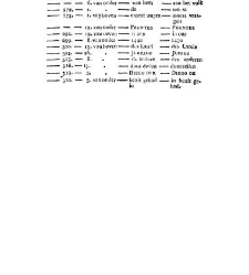 Kort begrip der waereld-historie voor de jeugd. / By J.F. Martinet(1789) document 529966